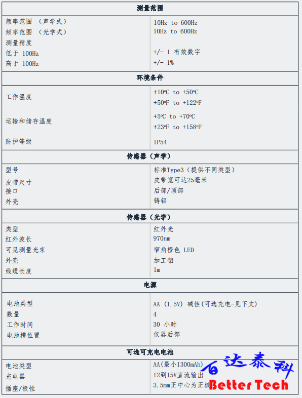 技術說明-Type5.png