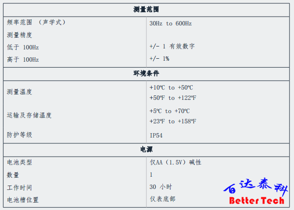 技術(shù)說明-Type14.png